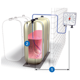 Unitop Pneumatic Tank Level Indicator - Remote mounted